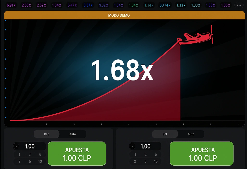Mecánica del juego: así vuela Aviator Mecánica del juego: así vuela Aviator